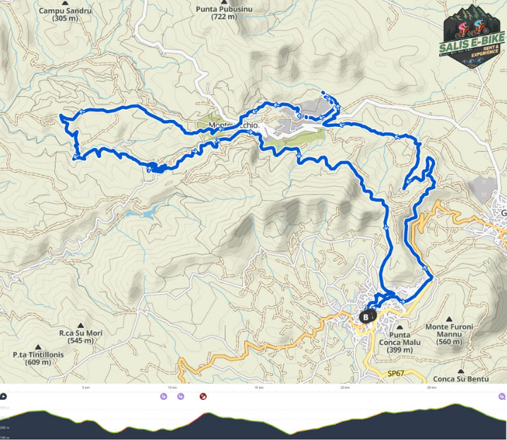 Tracciato mappa del percorso